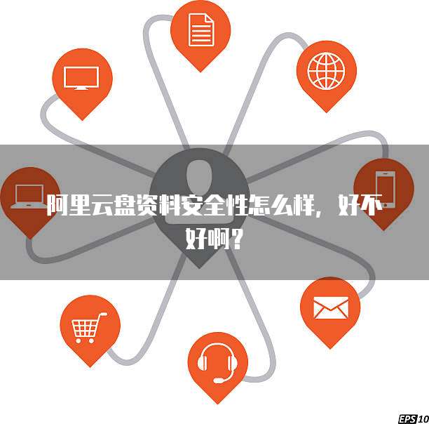 阿里云盘资料安全性怎么样,好不好啊?