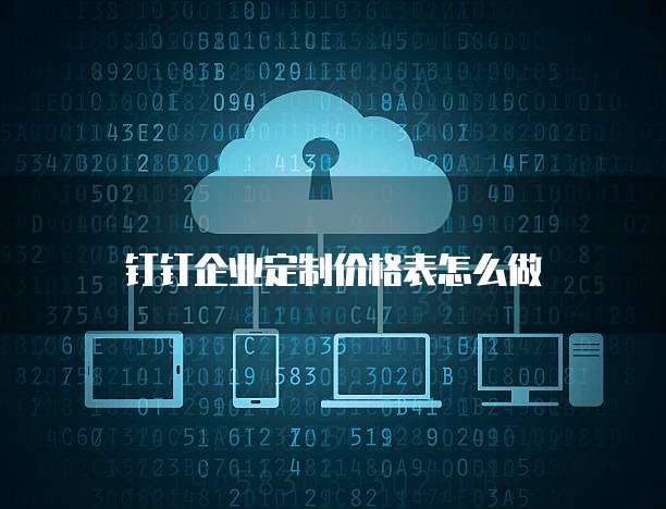 钉钉企业定制价格表怎么做