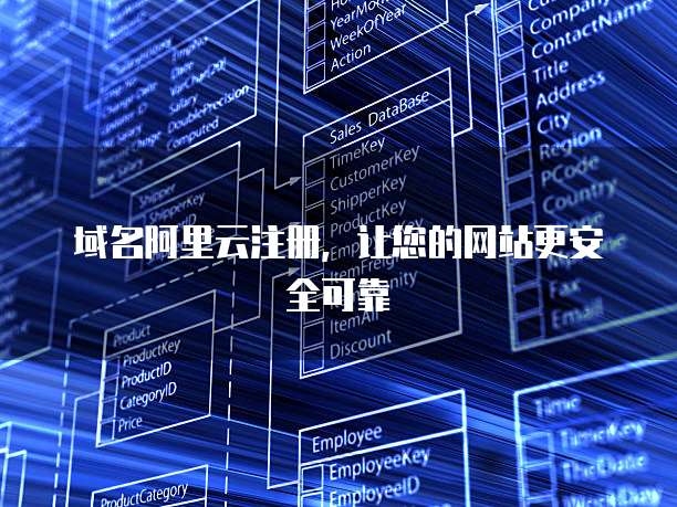 域名阿里云注册,让您的网站更安全可靠