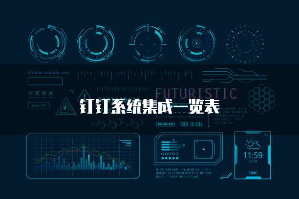 钉钉系统集成一览表