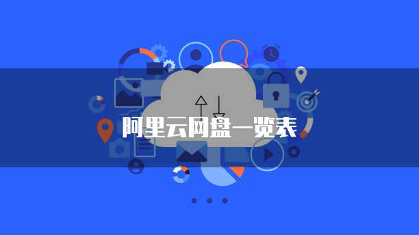 阿里云网盘一览表