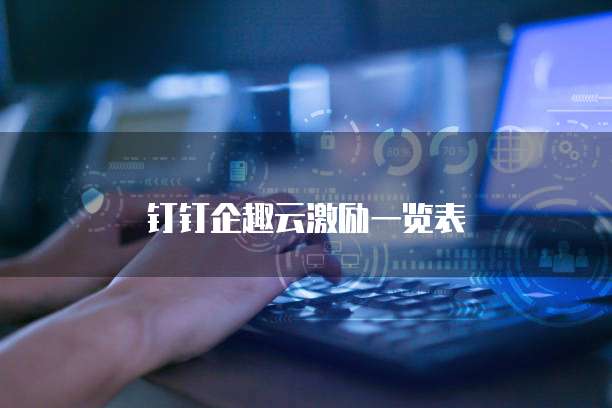 钉钉企趣云激励一览表