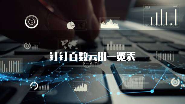 钉钉百数云BI一览表