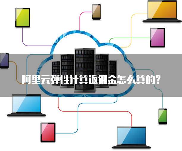 阿里云弹性计算返佣金怎么算的?