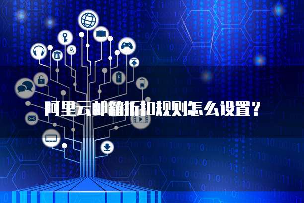 阿里云邮箱折扣规则怎么设置？
