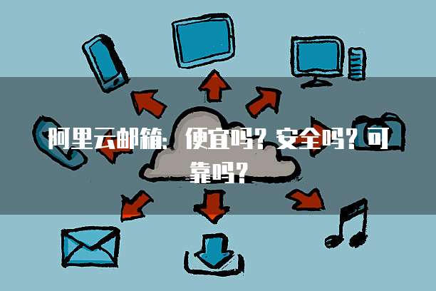 阿里云邮箱:便宜吗?安全吗?可靠吗?