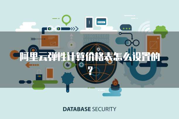 阿里云弹性计算价格表怎么设置的?