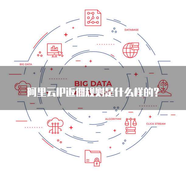 阿里云IP返佣规则是什么样的?