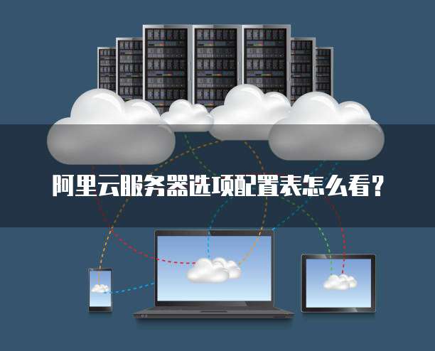 阿里云服务器选项配置表怎么看?
