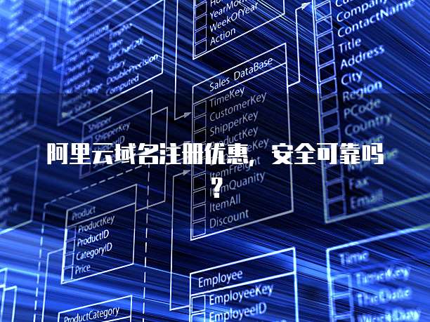 阿里云域名注册优惠,安全可靠吗?