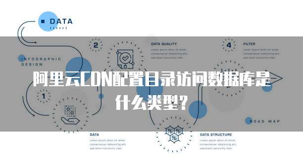阿里云CDN配置目录访问数据库是什么类型?