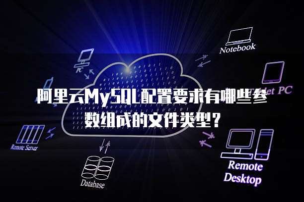 阿里云MySQL配置要求有哪些参数组成的文件类型?