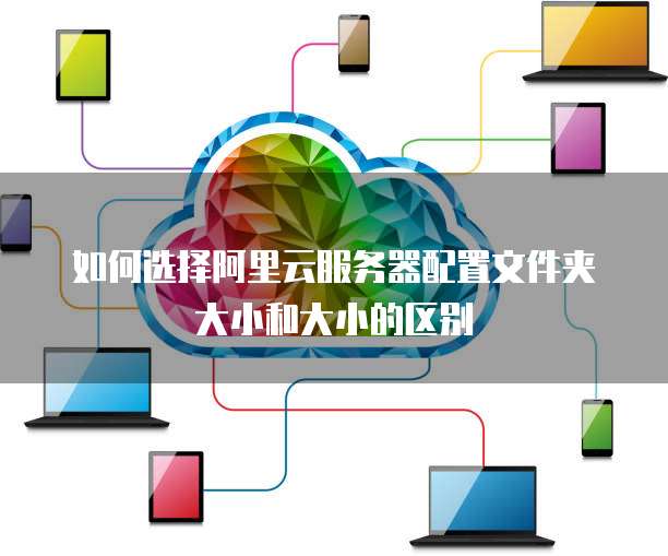 如何选择阿里云服务器配置文件夹大小和大小的区别