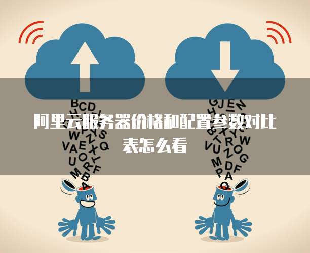 阿里云服务器价格和配置参数对比表怎么看