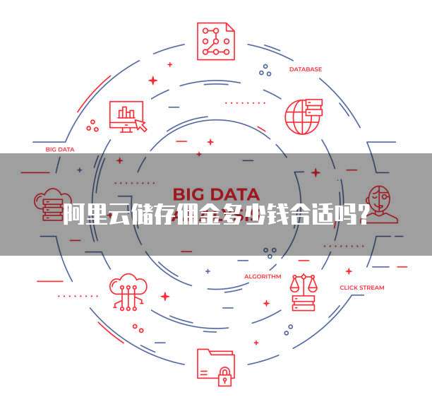 阿里云储存佣金多少钱合适吗?