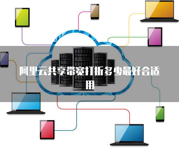 阿里云共享带宽打折多少最好合适用