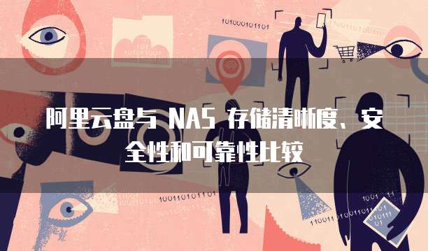 阿里云盘与 NAS 存储清晰度、安全性和可靠性比较