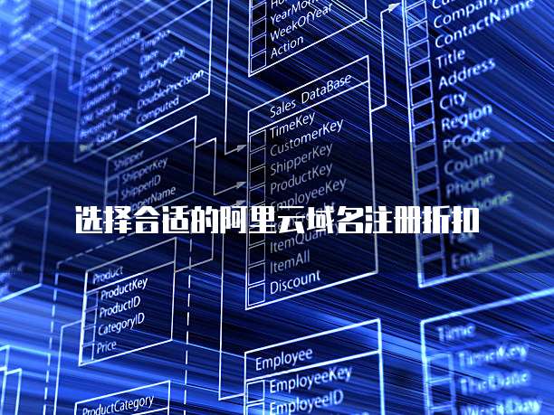 选择合适的阿里云域名注册折扣
