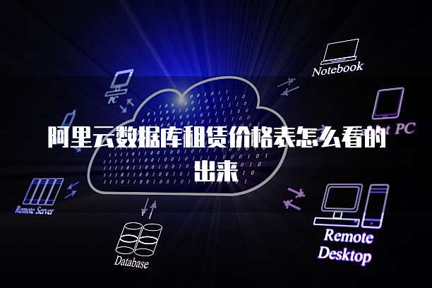 阿里云数据库租赁价格表怎么看的出来