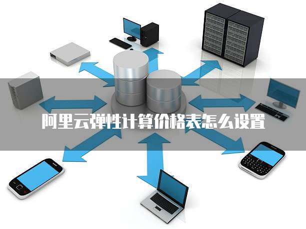 阿里云弹性计算价格表怎么设置