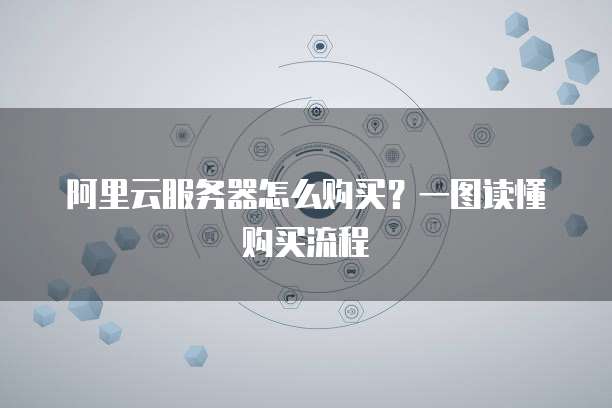 阿里云服务器怎么购买?一图读懂购买流程
