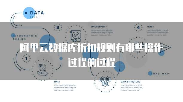 阿里云数据库折扣规则有哪些操作过程的过程
