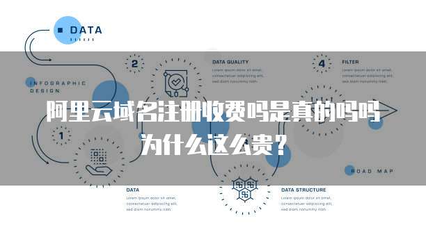 阿里云域名注册收费吗是真的吗吗为什么这么贵?