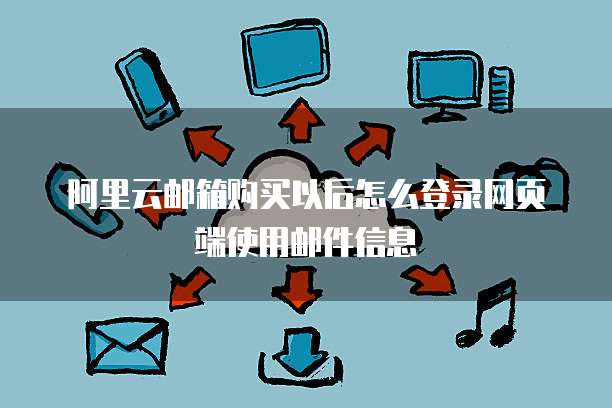 阿里云邮箱购买以后怎么登录网页端使用邮件信息