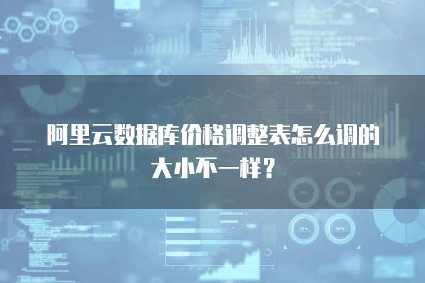 阿里云数据库价格调整表怎么调的大小不一样?