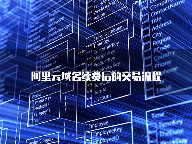 阿里云域名续费后的交易流程