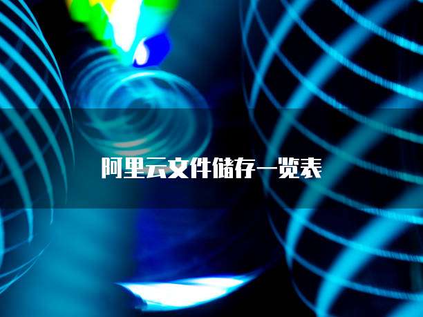 阿里云文件储存一览表