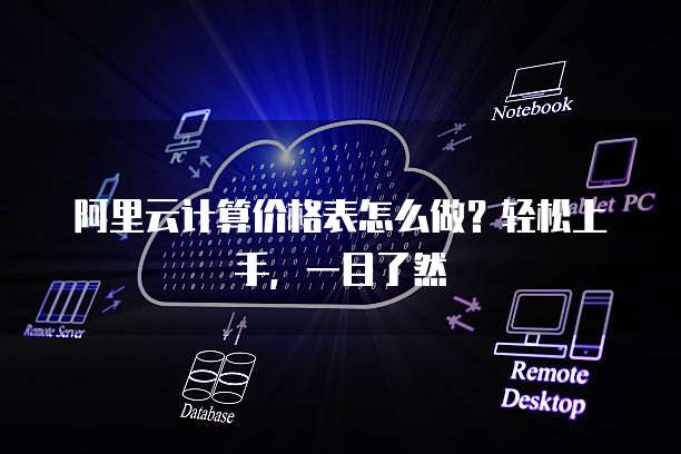 阿里云计算价格表怎么做?轻松上手,一目了然