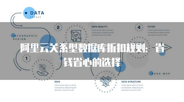 阿里云关系型数据库折扣规则:省钱省心的选择