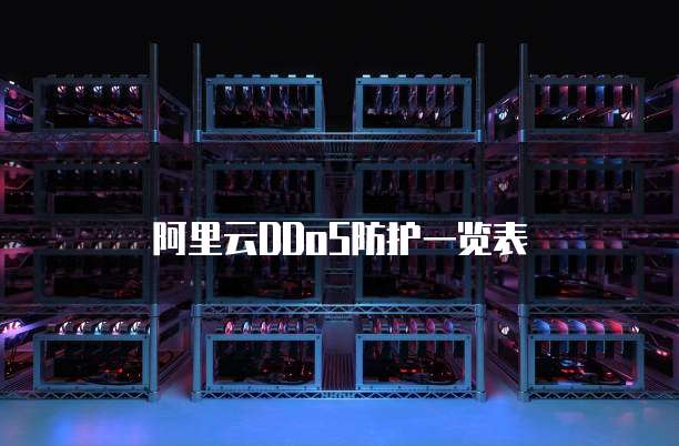 阿里云DDoS防护一览表