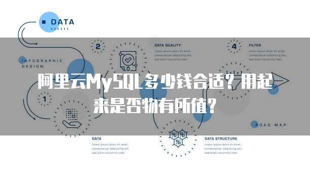 阿里云MySQL多少钱合适？用起来是否物有所值？