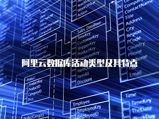 阿里云数据库活动类型及其特点
