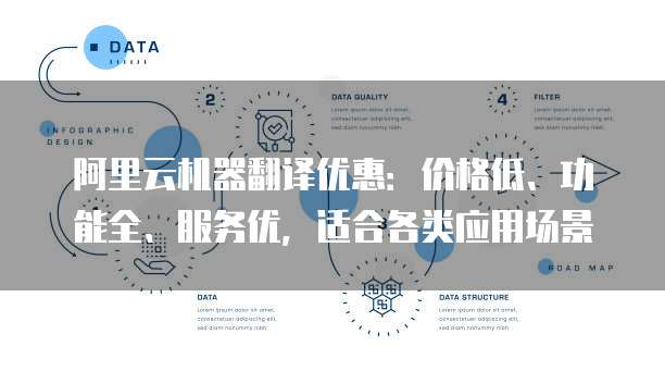 阿里云机器翻译优惠：价格低、功能全、服务优，适合各类应用场景
