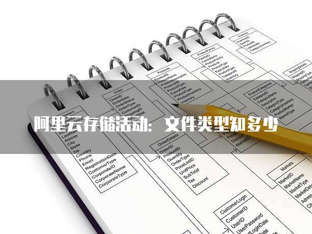 阿里云存储活动：文件类型知多少