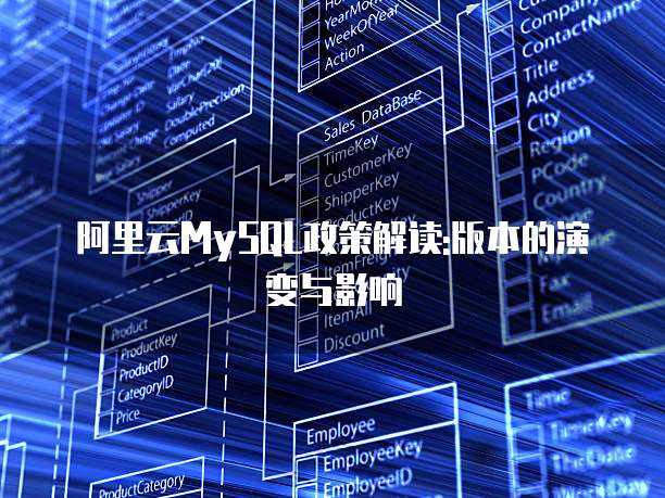 阿里云MySQL政策解读:版本的演变与影响
