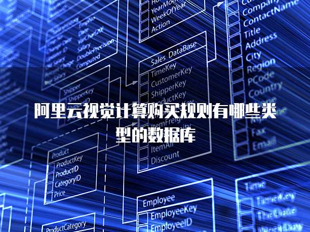 阿里云视觉计算购买规则有哪些类型的数据库