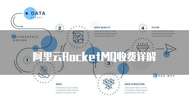 阿里云RocketMQ收费详解