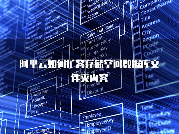 阿里云如何扩容存储空间数据库文件夹内容