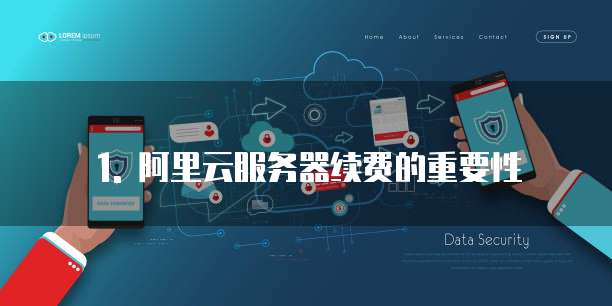 1. 阿里云服务器续费的重要性