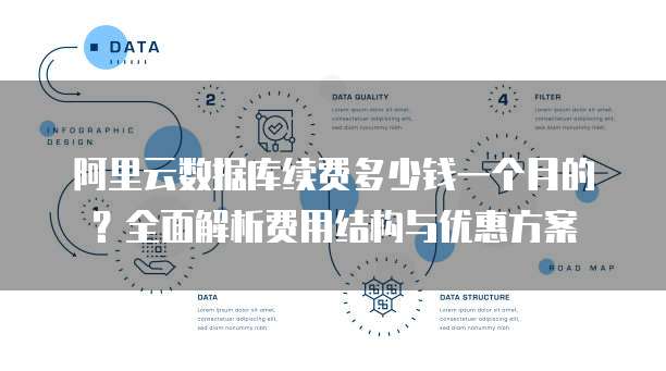 阿里云数据库续费多少钱一个月的?全面解析费用结构与优惠方案