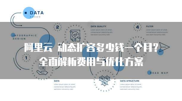 阿里云 动态扩容多少钱一个月？全面解析费用与优化方案
