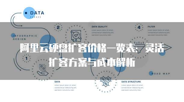 阿里云硬盘扩容价格一览表：灵活扩容方案与成本解析