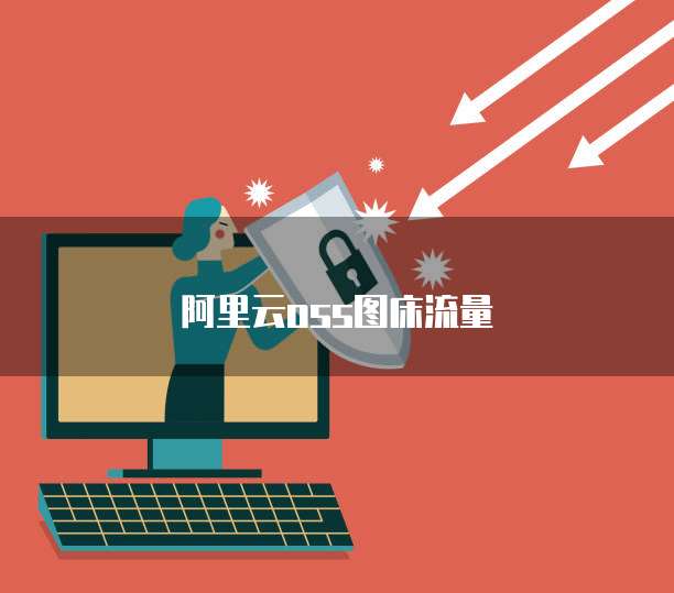 阿里云oss图床流量
