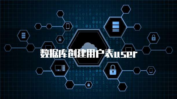 阿里云服务器可以用几个域名登录