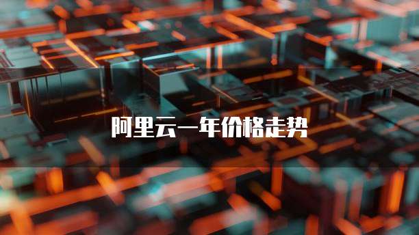 阿里云一年价格走势
