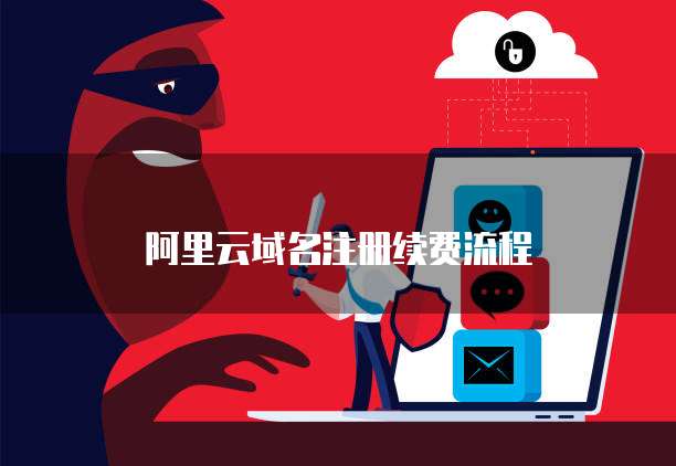 阿里云域名注册续费流程